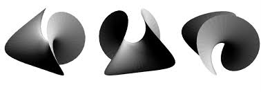 Image result for minimal surface