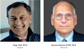 Image result for optimal tehron