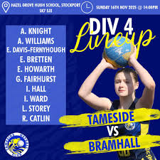 Image result for Tameside Netball Club
