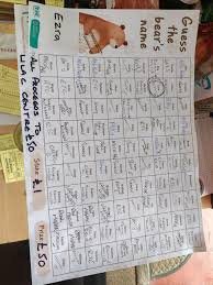 Image result for Lady Margaret Bowling Club Ltd