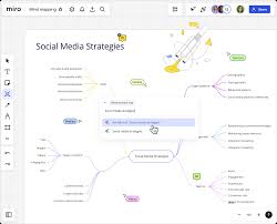 Image result for マインドマップ