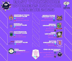 Image result for Sutton-On-Hull Cc