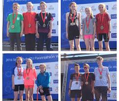 Image result for Ryton Triathlon Club