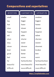 Image result for comparative