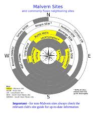 Image result for Malvern Hang Gliding Club