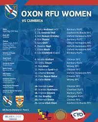 Image result for Bicester Rufc