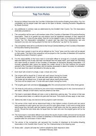 Image result for Laurencekirk Bowling Club