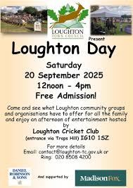 Image result for Loughton Cricket Club