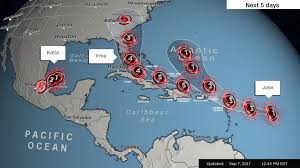 Image result for Hurricanes