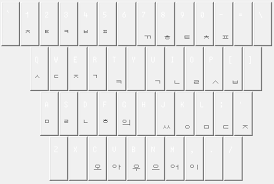 Image result for 속기 키보드