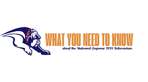 Image result for mahomet