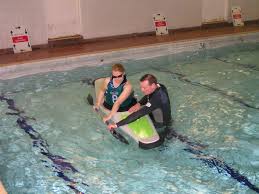 Image result for Battersea Canoe Club