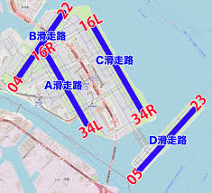 Image result for 羽田空港 滑走路