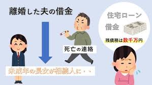 Image result for ローン 借金で死ぬ