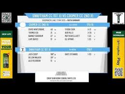 Image result for Swaffham Cricket Club