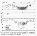 USGS Fact Sheet: Lake Baikal - A Touchstone for Global Change and ...