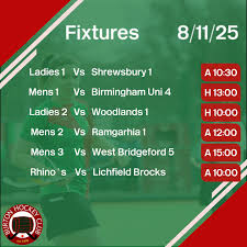 Image result for Burton Hockey Club