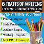writing traits 6+1 traits of writing presentation from www.teacherspayteachers.com