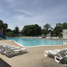 Image result for Bridgwater Amateur Swimming Club