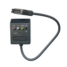 Image result for s-video scart
