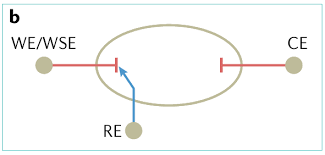 Image result for 2極化思考ËIvľ@=AC