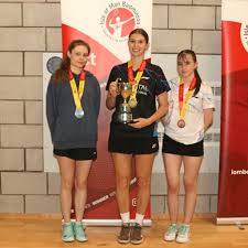 Image result for Marown Badminton Club