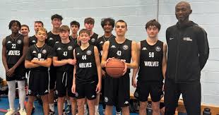 Image result for Aylesbury Dux Basketball Club