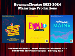 Image result for Sherwood Bowmen