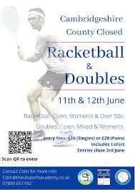 Image result for Hunts County Squash Club