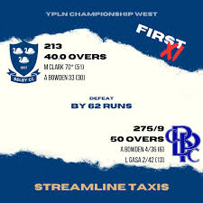 Image result for Selby Londesborough Cc