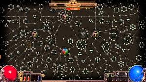 Image result for skill tree