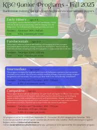 Image result for Keighley Kobras Junior Badminton Cl Badminton Club