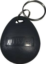 Image result for codefon