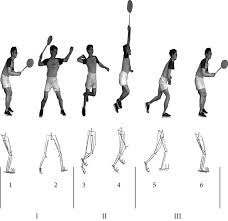 Image result for Back Slash Dot Com Badminton Club