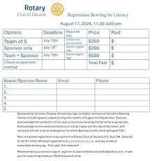 Image result for Flexsys Bowling Club