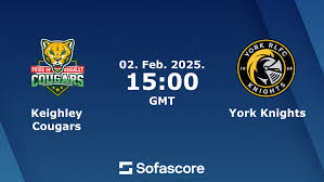 Image result for Keighley Cougars