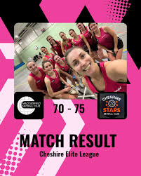 Image result for Knutsford Netball Club