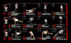 Curious Joe's Search for a Workout That Appeals to All | LIVESTRONG.