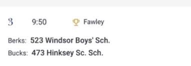 Image result for Hinksey Sculling School Club