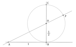 Image result for numero aureo