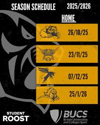 Image result for Glasgow Tigers Flag Football