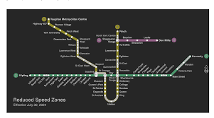 Image result for Speedwell Ttc