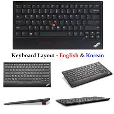 Image result for Trackpoint
