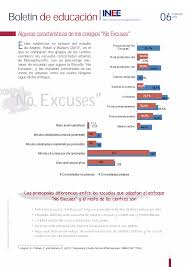 Image result for www.mecd.gob.es