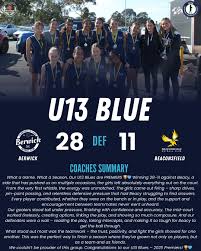 Image result for Penryn Netball Club