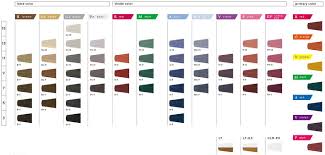 「カール・エドアルド・バイエルライン」の画像検索結果