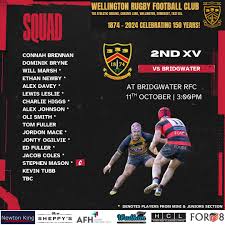Image result for Wellington Rugby Football Club Limited