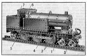Image result for The South West Meccano Club
