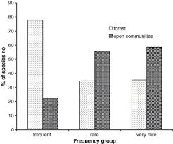 Attēlu rezultāti vaicājumam “Homomallium incurvatum sporophyte”