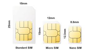 Image result for SiM